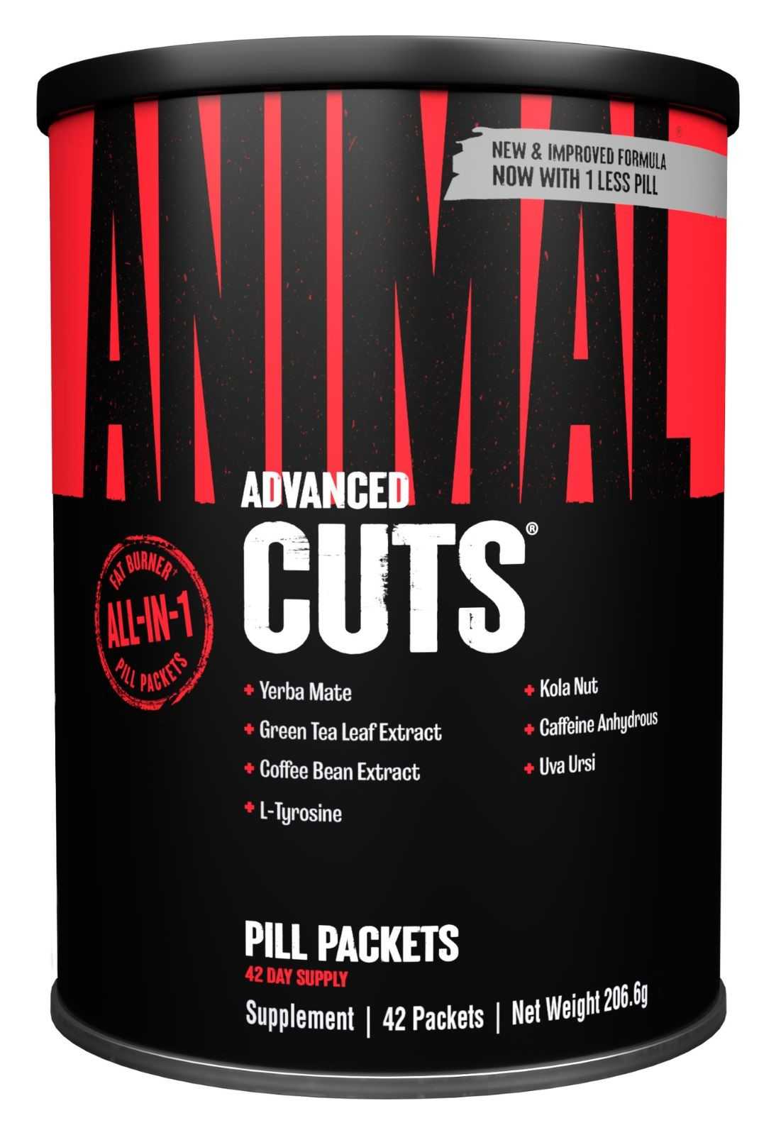 Cuts